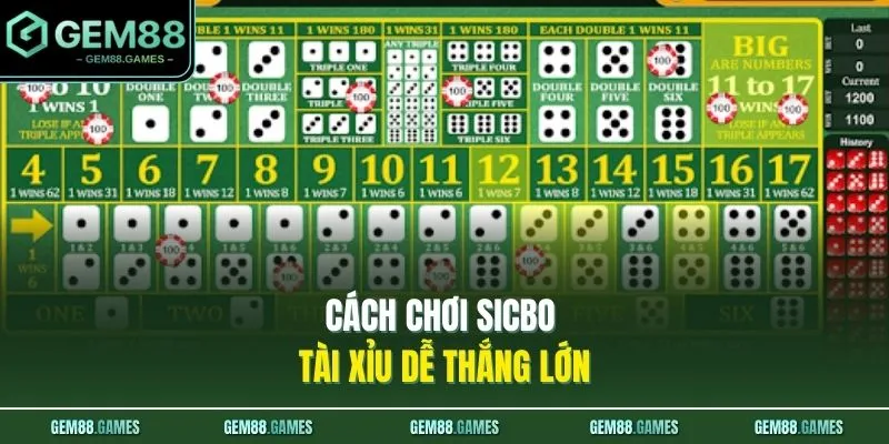 Cách chơi Sicbo Tài Xỉu dễ thắng lớn 